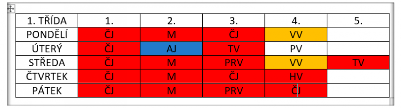 Rozvrh 1. třídy